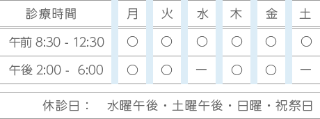 診療時間・休診日